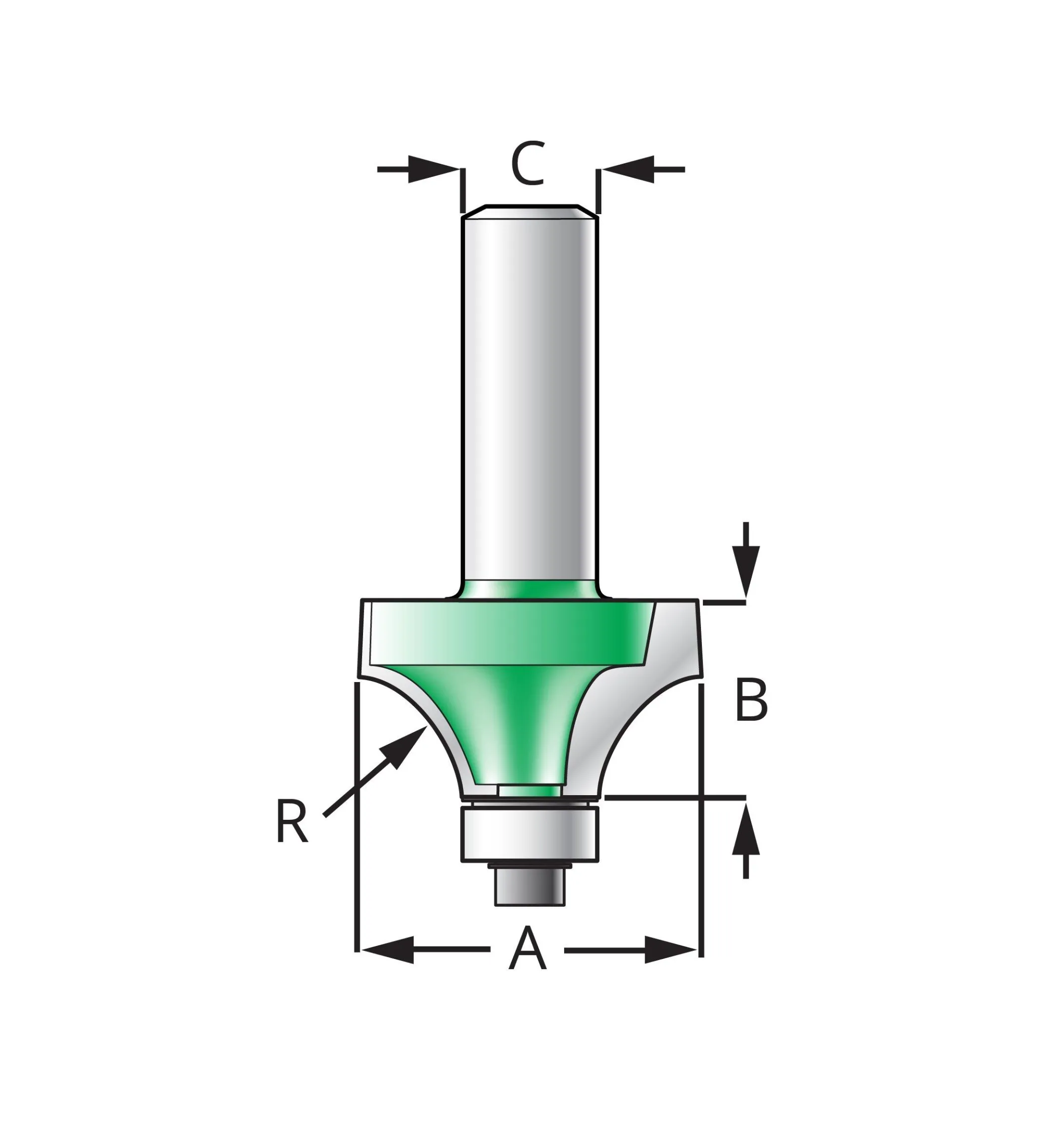 Corner Round Over Bits