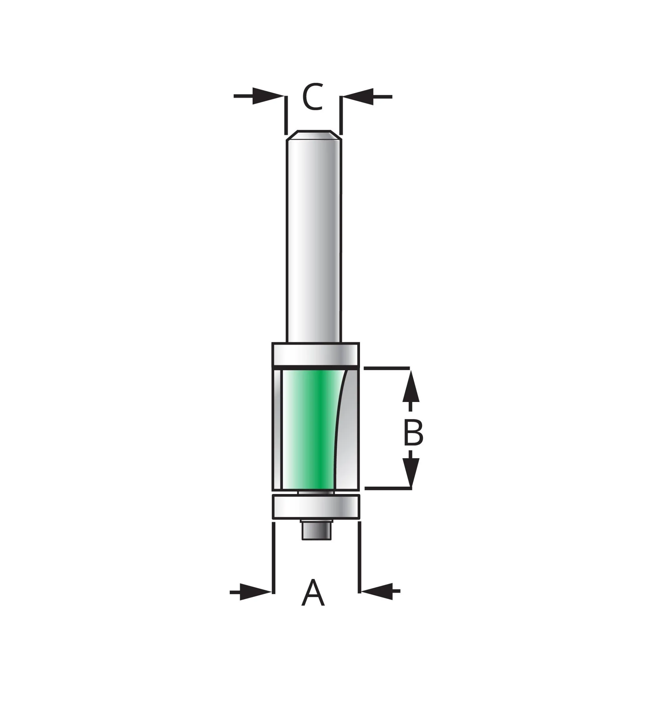 Double-Bearing Flush Trimming/Template Bits