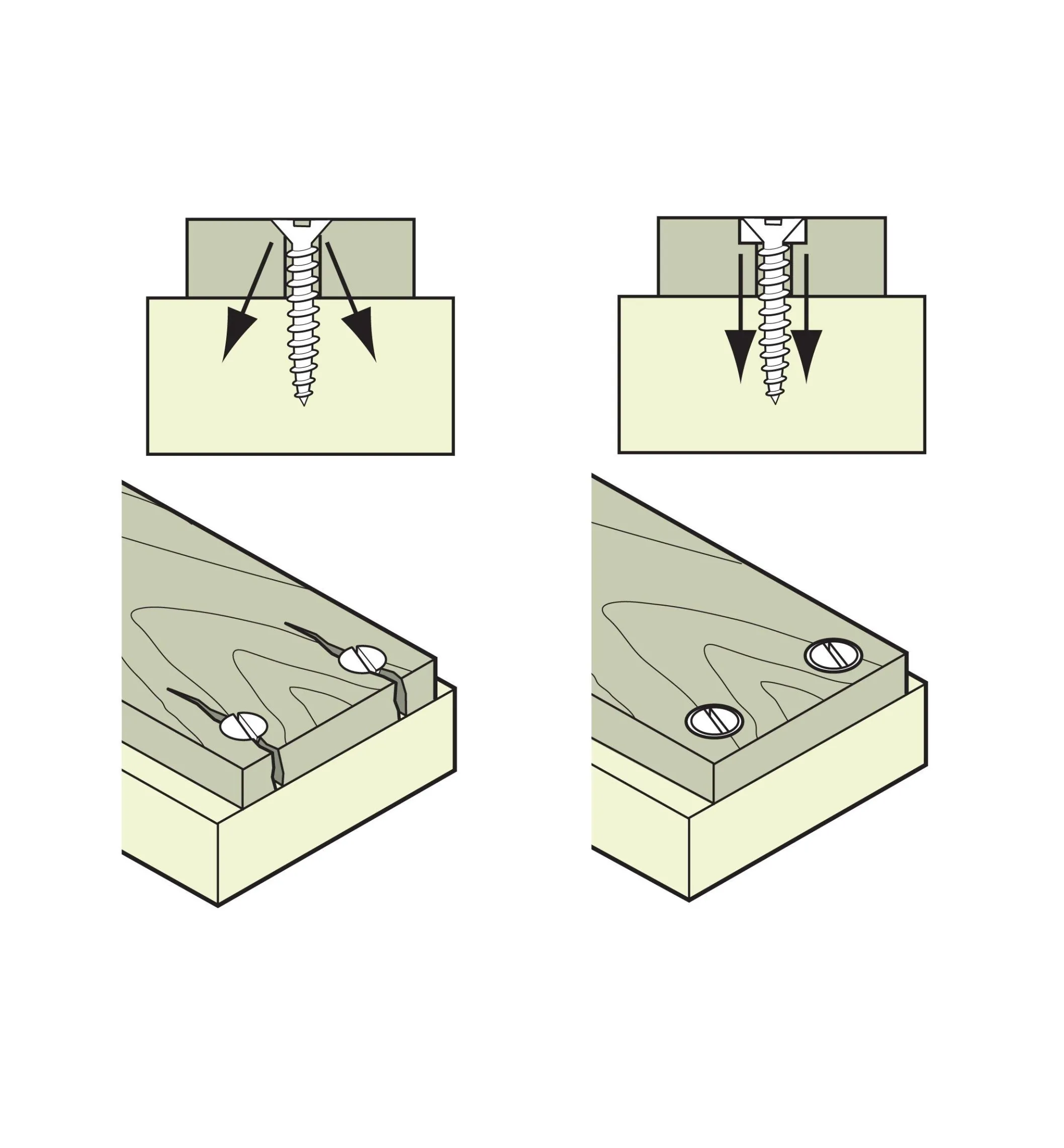 Lee Valley Brass Countersunk Washers
