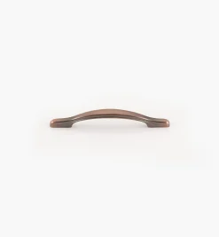 Metropolitan Handles