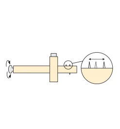 Mortise/Marking Gauges