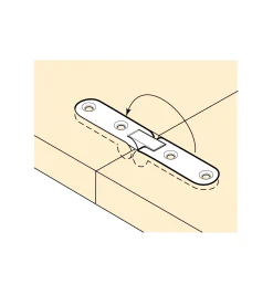 Narrow Flip-Top Hinges