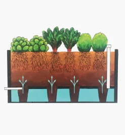 Self-Watering Raised-Bed Hardware