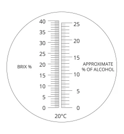 Sugar Tester (Brix Refractometer)