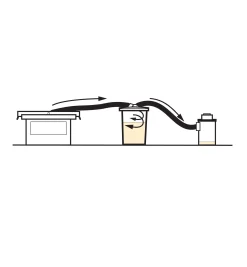 Veritas Cyclone Lids