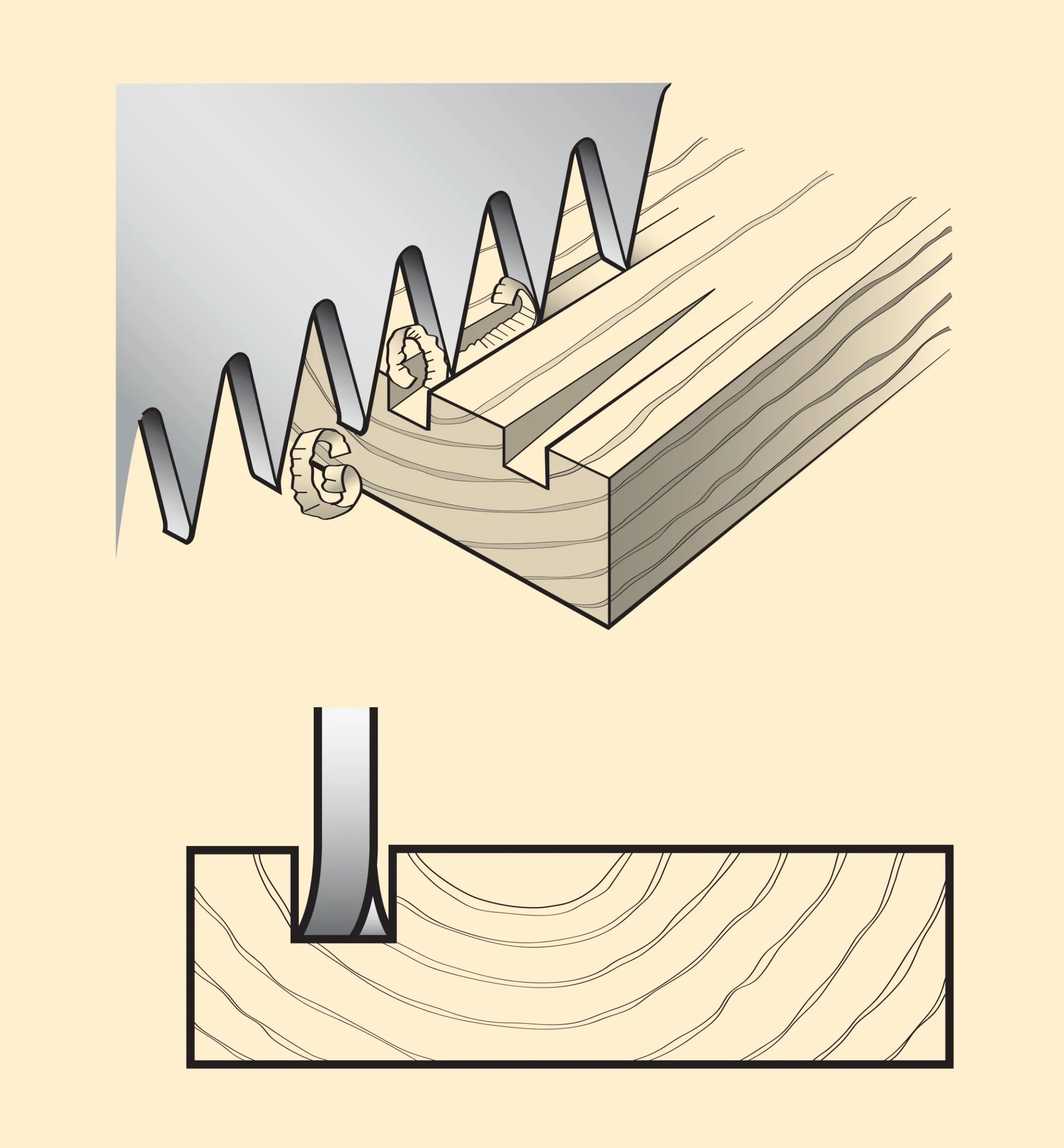 Veritas Rip & Crosscut Tenon Saws