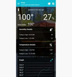 Wi-Fi Weather Station With Wind And Rain