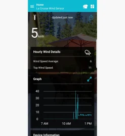 Wi-Fi Weather Station With Wind And Rain
